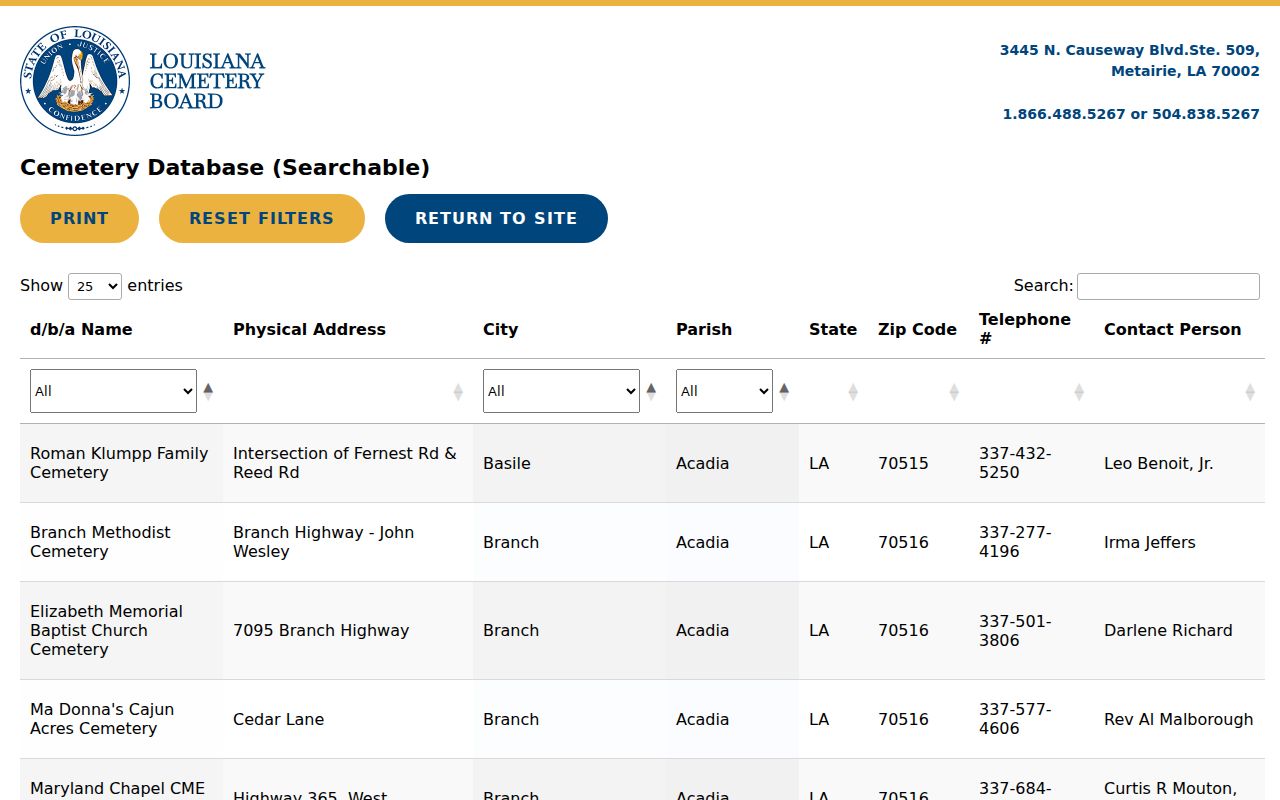 Monroe neighbors historical research through cemetery listings