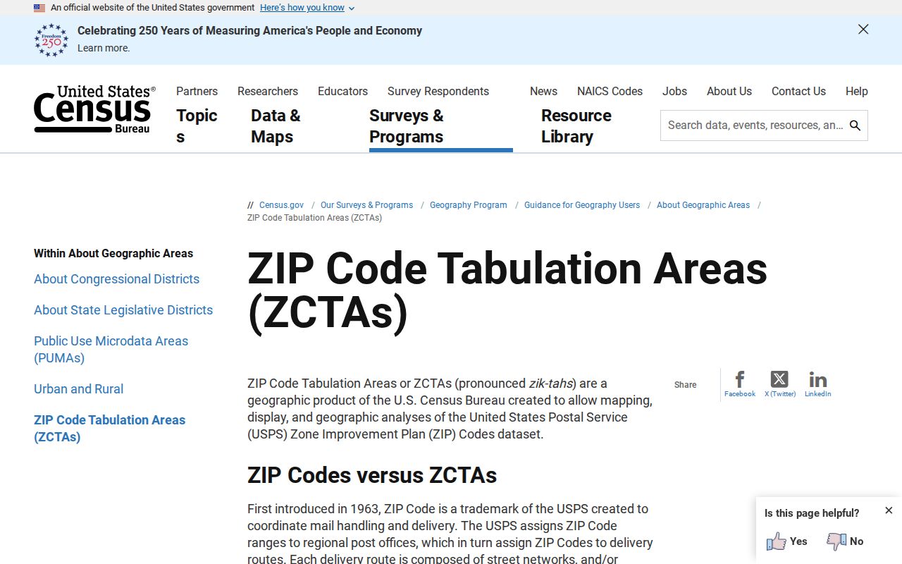 Monroe ZIP code directory Census ZCTA guidance